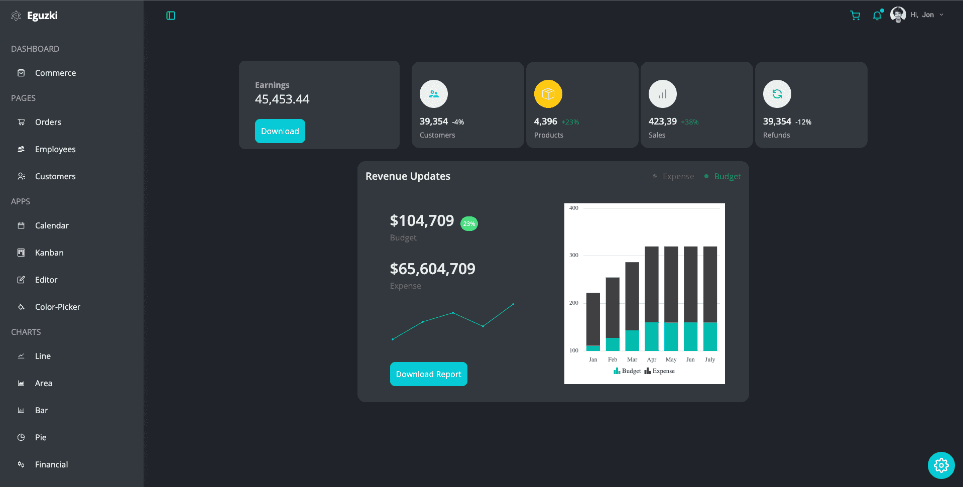 Mock-Dashboard