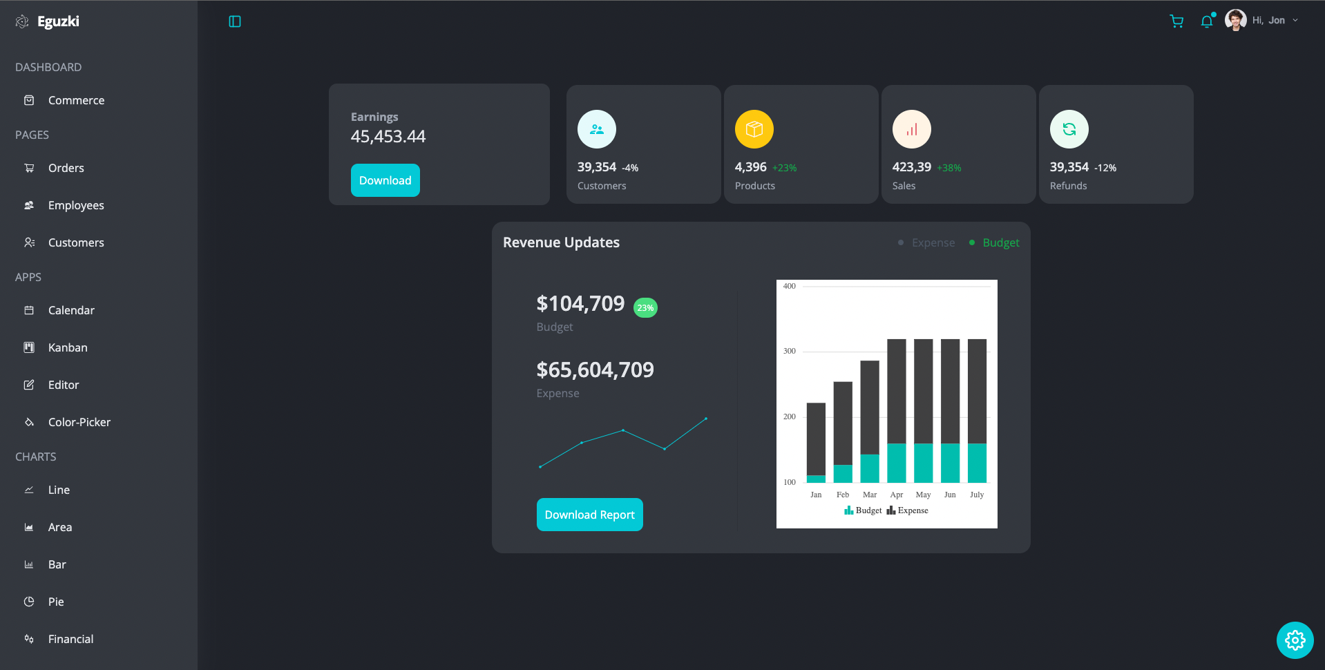 Dashboard